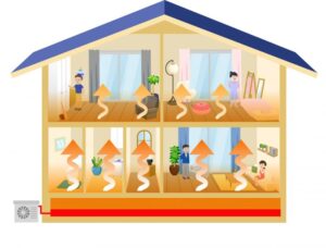 床暖房で全館暖房