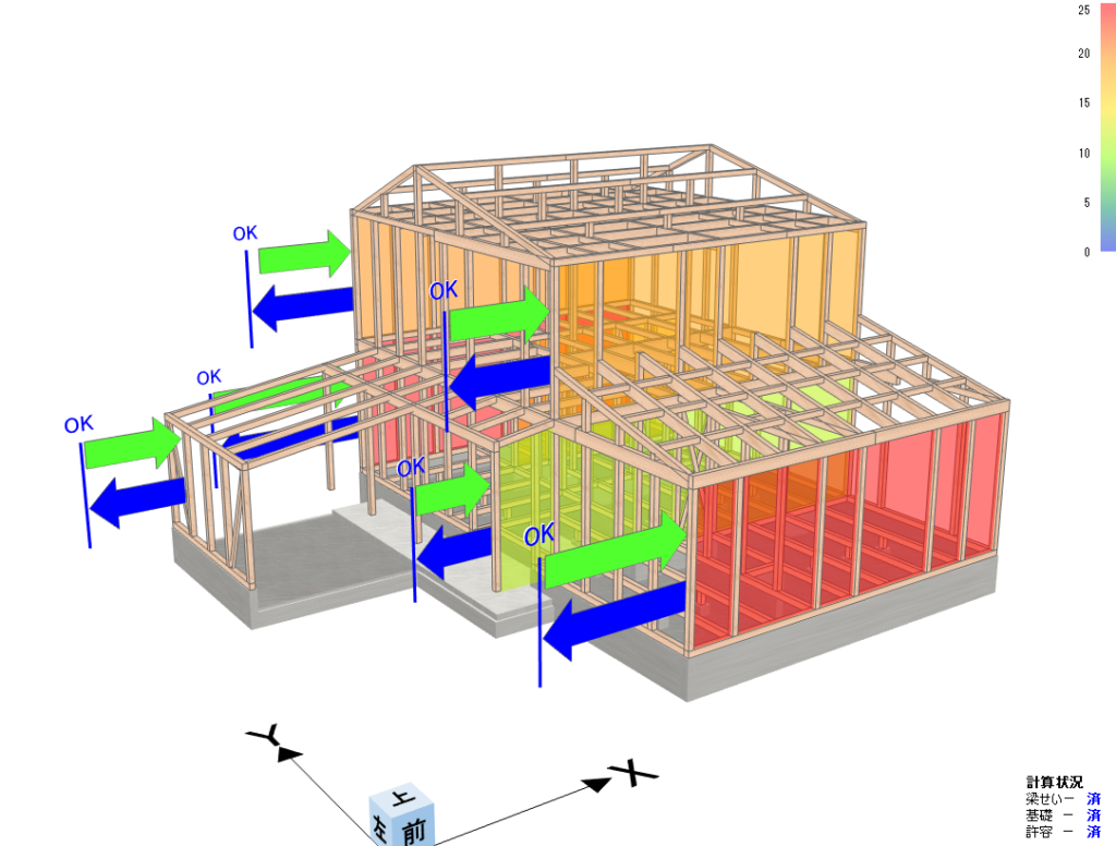 等級3(積雪0m)の耐力壁、ホームズ君で構造計算
